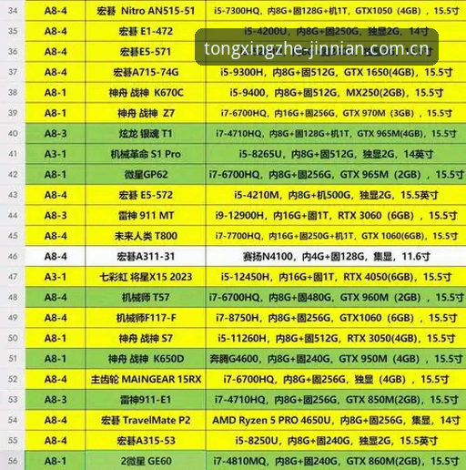 金年会官方赛事数据iOS版 金年会官方赛事数据iOS版 vs 安卓版:区别与选择指南
